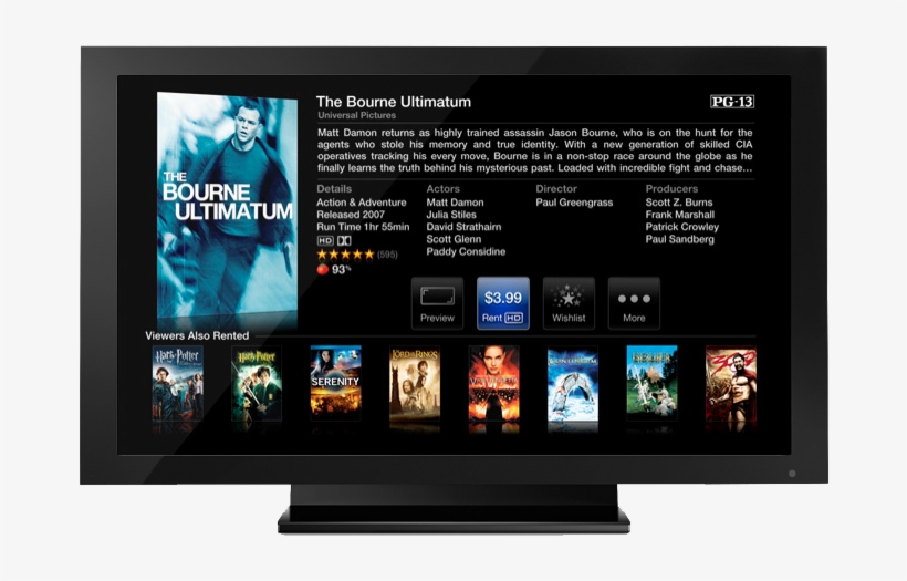 Watch TV Anytime, Anywhere